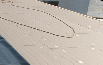 Battlies Green tapered insulation advantages